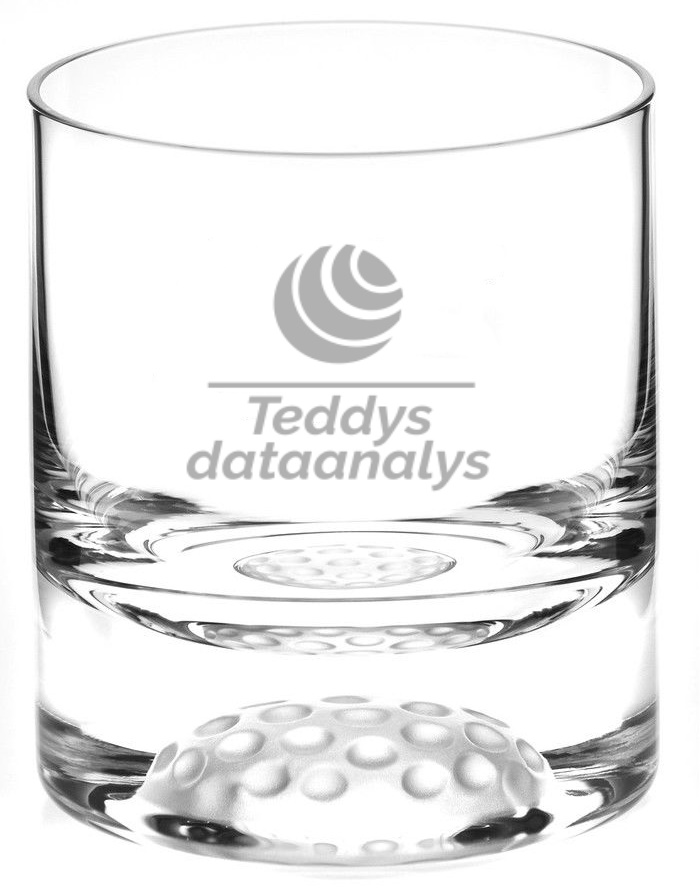 Gave & Profilprodukter Whiskeyglas Eagle